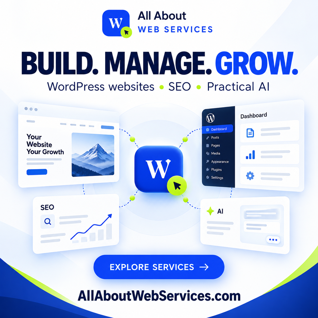 All About Web Services square ad showing WordPress, SEO, and AI services with AllAboutWebServices.com domain
